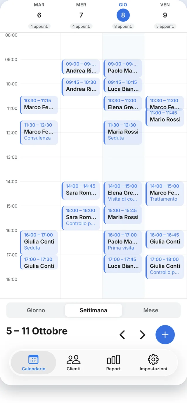 Agenda settimanale di ZeroDisdette con più professionisti